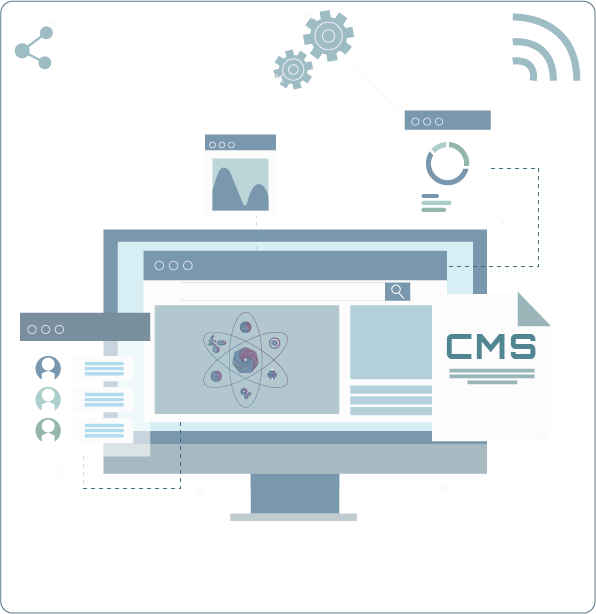 Manejo de sistemas CMS
